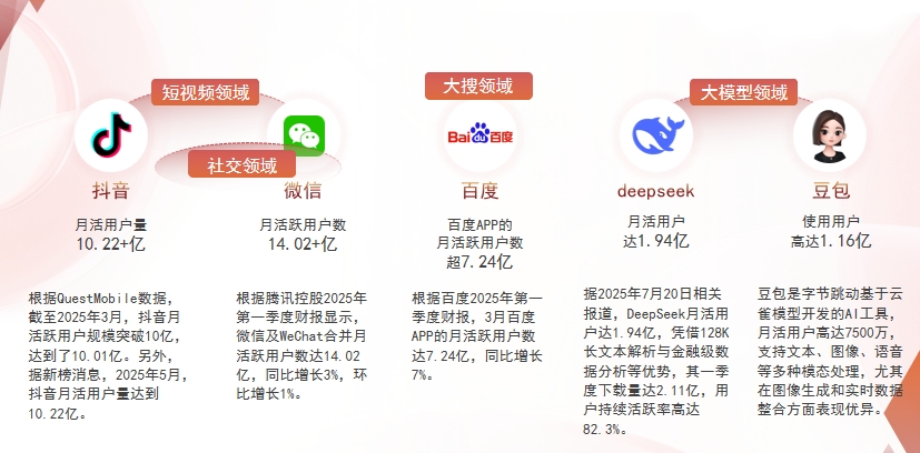 【来宾】中山GEO优化：六匹马网络引领AI获客新纪元